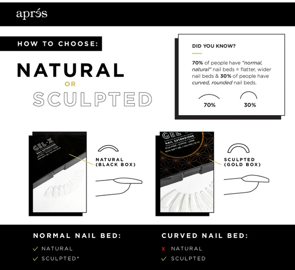 APRES GEL X NAIL EXTENSION SYSTEM - SCULPTED STILETTO LONG 500 TIPS